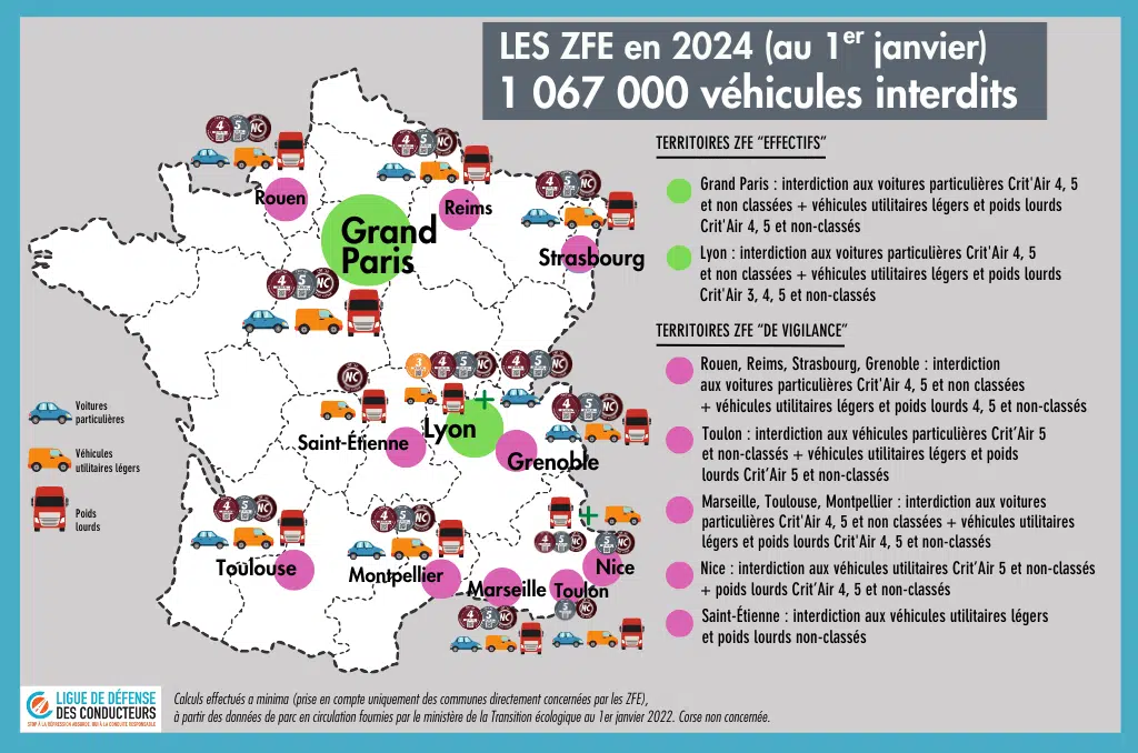 découvrez pourquoi les propriétaires de véhicules crit'air 3 à lyon refusent de changer de leur voiture, malgré les nouvelles régulations environnementales. analyse des enjeux financiers et des impacts sur la mobilité urbaine.